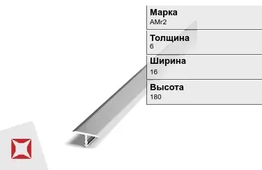 Алюминиевый профиль для ленты АМг2 6х16х180 мм ГОСТ 8617-81 в Костанае