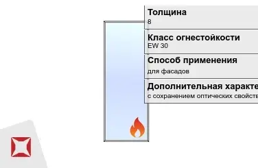 Огнестойкое стекло Pyropane 8 мм EW 30 с сохранением оптических свойств ГОСТ 30247.0-94 в Костанае